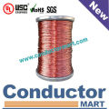 2014 China AWG 22 magnet wire